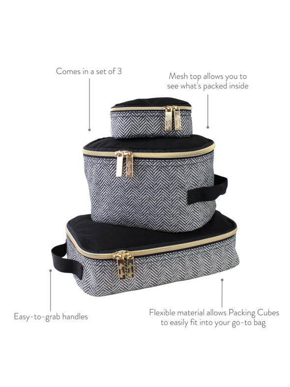 Itzy Ritzy Black & Gold Packing Cubes
